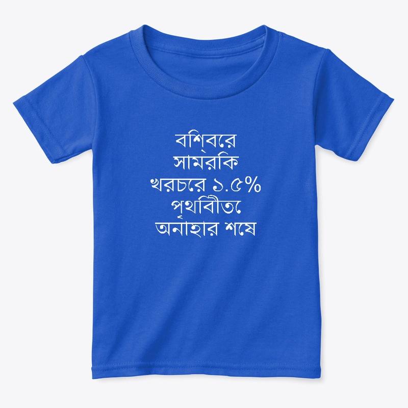 বিশ্বের সামরিক খরচের 